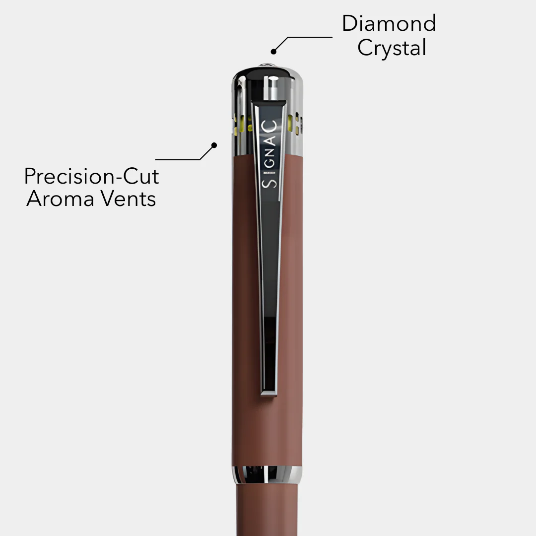 India's 1st - (Mint Fresh Fragrance Infused) Ombre Shade Metallic Roller Pen - Image 6